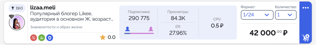 Telegram Promotion in Russia