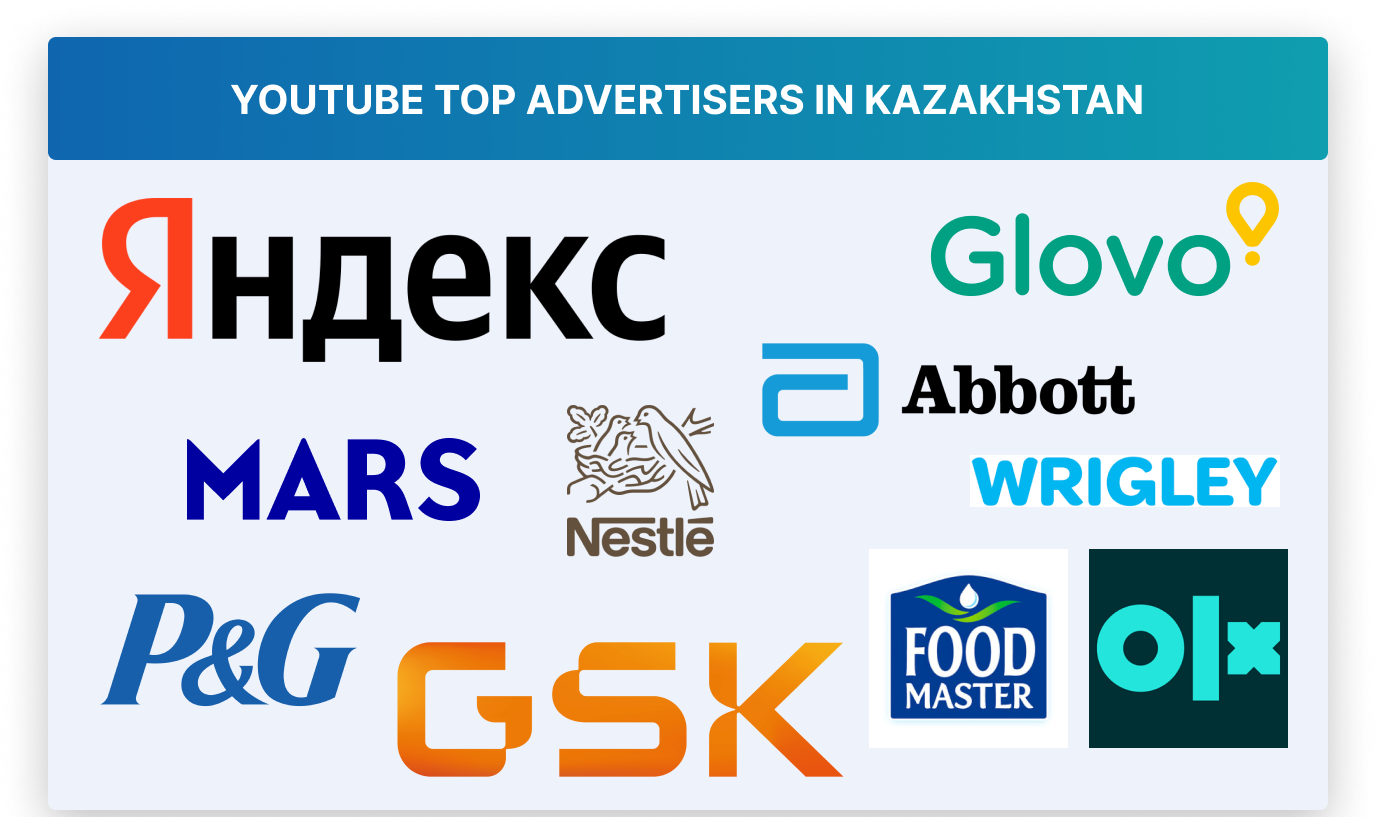 Kazakhstan Influencers Rank on YouTube: Best Picks 