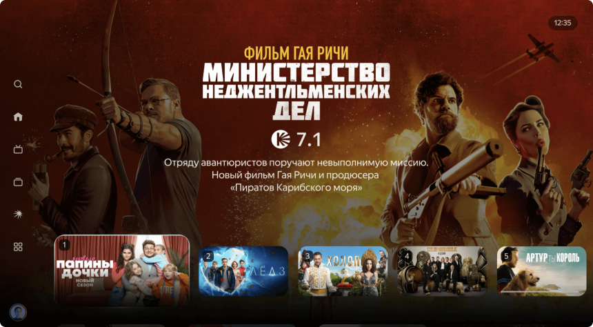 Advertising on Connected TV (CTV) in Russia: Unleashing the Potential