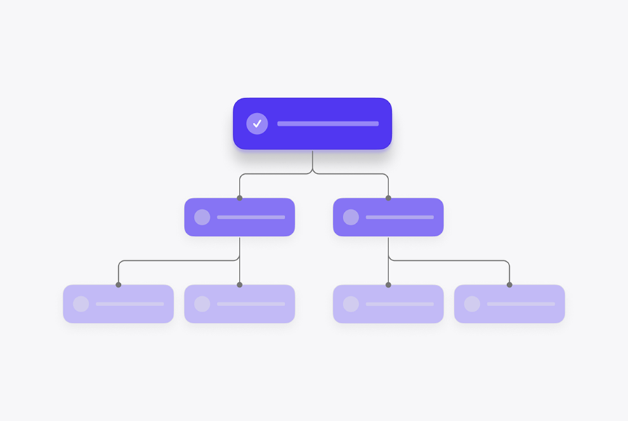 Account Structure and Campaign Setup