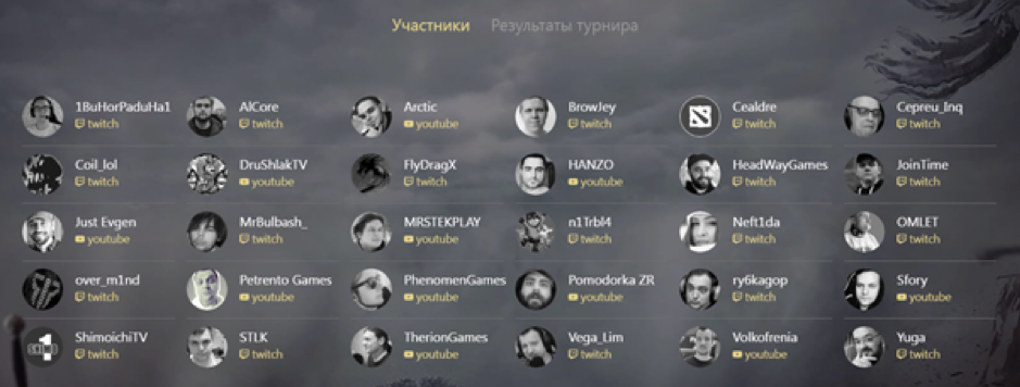 Screenshot of Shadow Arena campaign participants featuring influencers and streamers on Twitch and YouTube, from the case study on Russia-Promo.