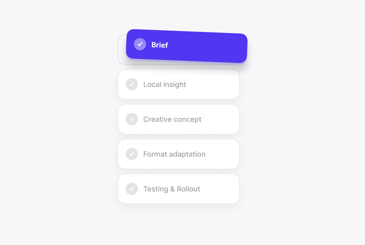 Creative Development and Ad Formats