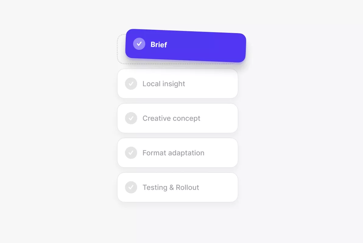 Creative Development and Ad Formats
