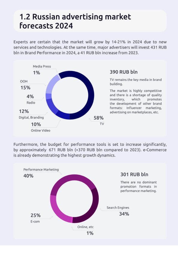 White Paper Media-Buying Market Preview page 1