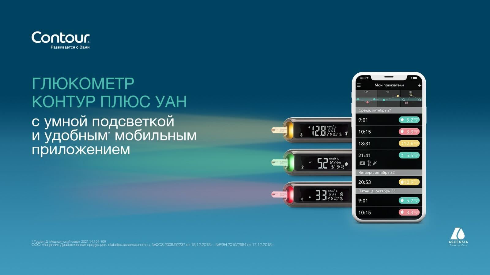 VK ad for Ascensia_Contour_Plus_One campaign.jpg