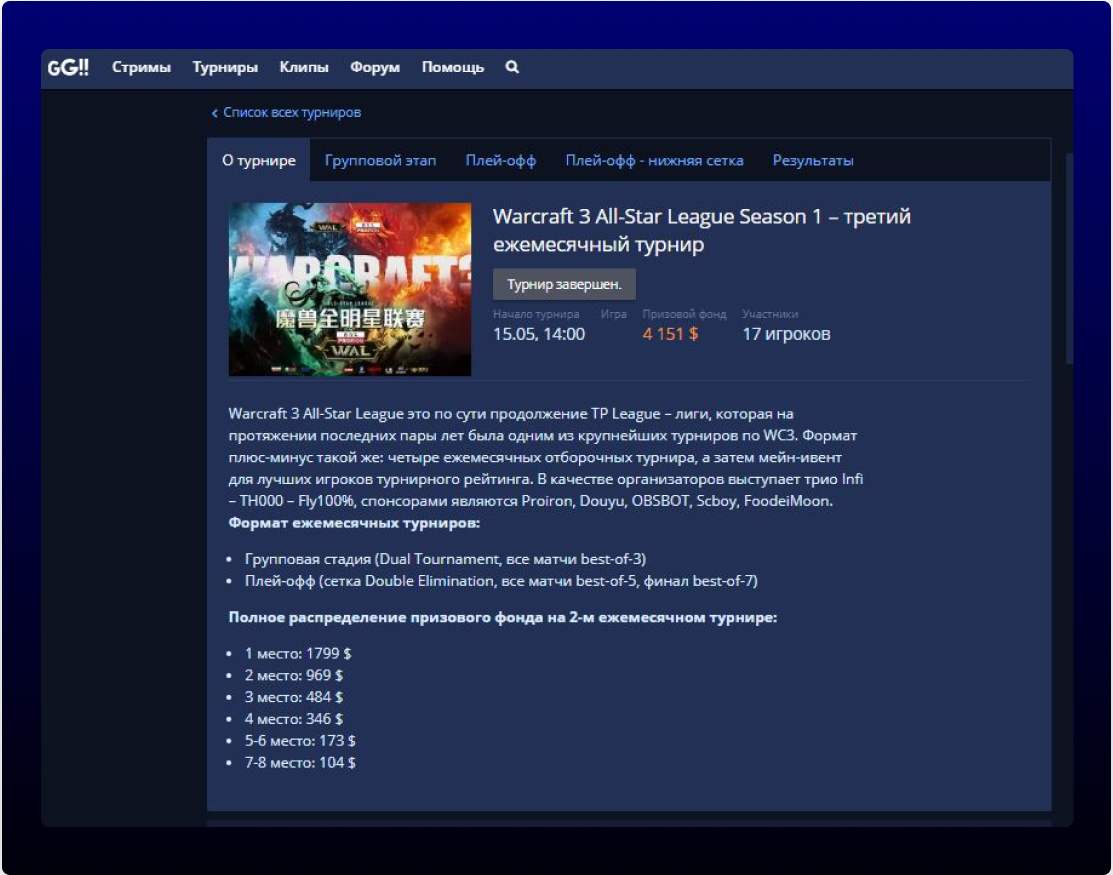 Game Promotion in Russia: Top Online Media Platforms for Gamers
