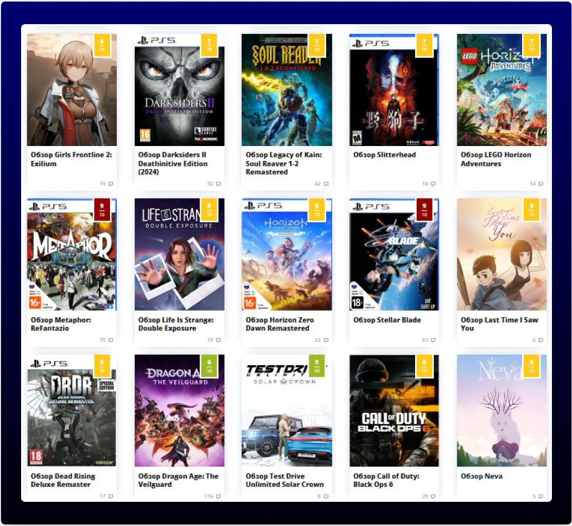 Game Promotion in Russia: Top Online Media Platforms for Gamers
